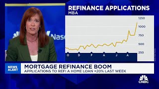 Mortgage refinance boom takes hold as weekly demand surges 20 [upl. by Dnilasor]