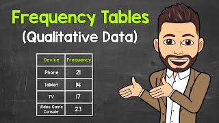 How to Read a Frequency Table Qualitative Data  Frequency Tables Explained  Math with Mr J [upl. by Yliak532]