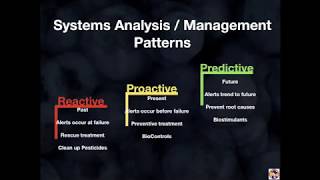 Webinar How to Manage Microbial Biostimulants  by AEAs John Kempf [upl. by Ayal]