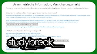 Asymmetrische Information Versicherungsmarkt  Mikroökonomie [upl. by Neelyaj]