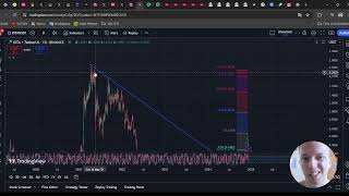 IOTA TECHNICAL ANALYSIS 10122024 IOTA PRICE PREDICTION 2025IOTA TO 6 [upl. by Ahseyn]