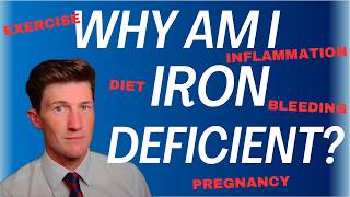 Causes amp Risk Factors  Understanding Iron Deficiency A Complete Guide 3 [upl. by Ayr]