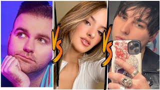 Victoria Pfeifer Vs Scott Franzel Vs Colby Brock Evolution From Start to Now ⭐ [upl. by Aderf]