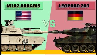 M1A2 Abrams vs Leopard 2A7 Tank comparison  USA vs Germany [upl. by Elleinad291]