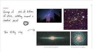 Core Physics The Light Year The Doppler effect and the Big Bang Theory [upl. by Eniamsaj]