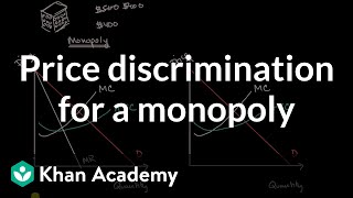 Price discrimination for a monopoly  Microeconomics  Khan Academy [upl. by Nerrawed769]