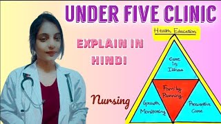 Under five clinic in Hindi  Child health nursing  norcet edu [upl. by Eixel406]