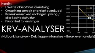 Bedriftsøkonomi del 7 KRV analyse [upl. by Nnyleahs]