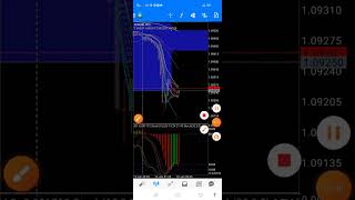 Cara trading menggunakan BBMA OA amp FMCBR [upl. by Ahtaga]