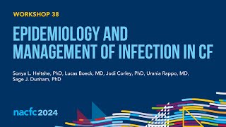 NACFC 2024  W38 Epidemiology and Management of Infection in CF [upl. by Mackler]