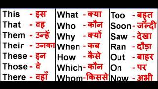 Word meaning Hindi to English youtubeshort english englishgrammar [upl. by Ayvid]