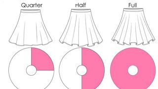 flare  circular skirt cutting 360180 90 pattern books  tape measure [upl. by Nolahs62]