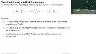 Datenbanken » Konzeptueller Datenbankentwurf » Konzeptueller Datenbankentwurf ERErweiterungen [upl. by Ellitnahc286]