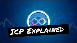 ICP Explained [upl. by Lorri345]