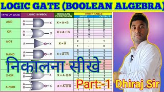 Logic Gate  Boolean Algebra  Type of Logic Gates  AND OR NOT NOR NAND GATES  Modernphysics [upl. by Ogait449]