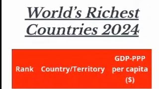 Top richest country in the world list  Top richest country Topmixworldyoutubevideo [upl. by Zandra]