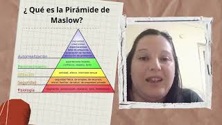 La pirámide de Maslow relacionada con las Bibliotecas [upl. by Lerraf]