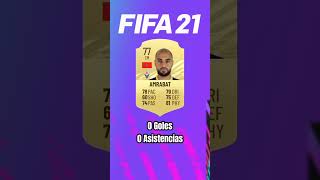 Sofyan Amrabat 20162025 sofyanamrabat amrabat fifa fut ultimateteam [upl. by Ferren]