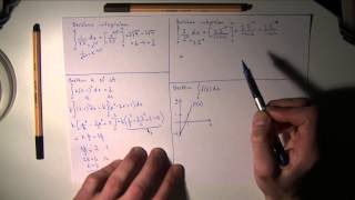 Matematik 3c  Uppgifter och lösningar till primitiva funktioner och integraler del II [upl. by Eniarol]