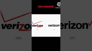 Verizon Airwaves Ringtone [upl. by Eelarac]