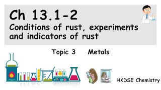 Metals F4 1312 Conditions of rust experiments and indicators of rust DSE CHEM [upl. by Emerson938]