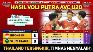 Hasil AVC u20 2024 Putra Hari Ini  Indonesia Vs Saudi Arabia  Klasemen Top Skor avc2024 voli [upl. by Yendyc985]