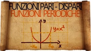 Simmetrie e Periodicità  Funzioni Pari  Funzioni Dispari  Funzioni Periodiche [upl. by Nosyt149]