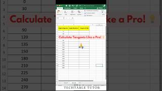 Excel Essentials how to use the TAN Function excel excelshorts [upl. by Aiotal]