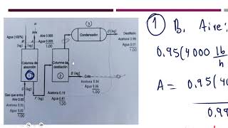 Balance de masa  Producción de Acetona [upl. by Fairley]