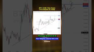 Bitcoin Live Analysis for Today🔥🔥 shorts bitcoinlivetrading cryptocurrency livetrades btclive [upl. by Asenad24]