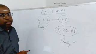 CA CMACS Final Direct Taxes Examiner Favourite Questions 2025 Tax Sure Time Series 1Question 3 [upl. by Neirrad]