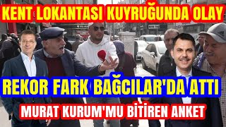 İBB ANKETİNDE REKOR FARK AKP KALESİNDEN GELDİ KENT LOKANTASI KUYRUĞUNDA ŞOOK ANKET BAĞCILAR ANKET [upl. by Avle986]