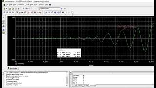 Pspice Opamp  colpitts oscillator [upl. by Zaid775]