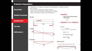 Estructuras 1  Clase 14 2020 [upl. by Patin]