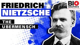 Friedrich Nietzsche The Übermensch [upl. by Nalehp]