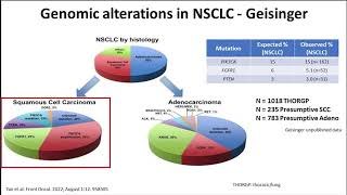 It’s Hard to Treat What You Can’t See The Molecular Diagnostics Perspective in Oncology [upl. by Amelina]