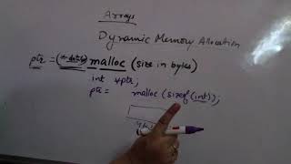 DS 20 Introduction to Linked Lists  Singly Linked List Insertion in beginning at end in between [upl. by Nayllij529]