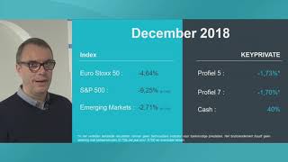 Analyse KEYPRIVATE december 2018 [upl. by Joash]