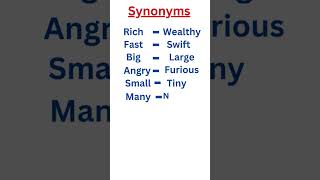 Synonyms in english part 2 [upl. by Morly]