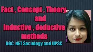 Fact  concept  theory and Inductive and deductive methods in 5 minutes for sociology UPSC and NET [upl. by Olracnaig]