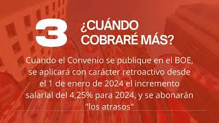 Todo lo que debes saber del Convenio Colectivo de Banca 20242026 [upl. by Atteuqaj]