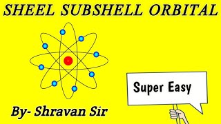 What Is Shell Subshell and Orbital  Class 11  Chemistry  JEE  NEET [upl. by Waldo]