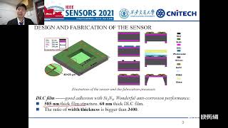 DiamondLike Carbon Based MicroPressure Sensor with UltraThin Sensitive Membrane [upl. by Rivera313]