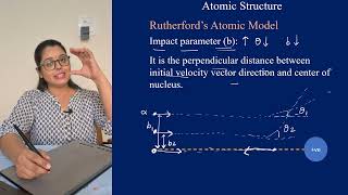 atomic structure part 1 Rutherford atomic model and its failures physics net jee [upl. by Dickens]