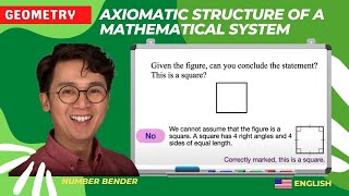 AXIOMATIC STRUCTURE OF A MATHEMATICAL SYSTEM  GEOMETRY [upl. by Abramson181]