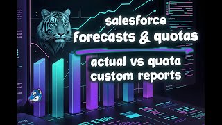 Salesforce Forecasts  Quotas Custom Report Types for Actual vs Quota Reports [upl. by Nyrhtak]