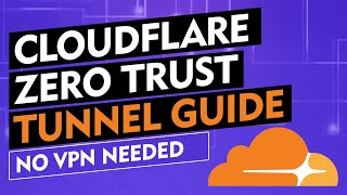 Cloudflare Zero Trust Tunnel Guide Exposing SelfHosted Services Safely [upl. by Perle]