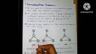 HAMILTONIAN PATH PROBLEM [upl. by Etnomal475]