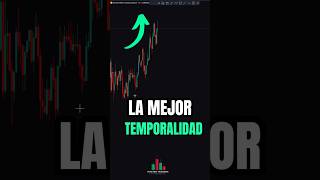 La MEJOR TEMPORALIDAD para hacer TRADING 😯🔥 shorts trading bitcoin [upl. by Eilrebmik]