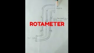 ROTA METER [upl. by Manoff]